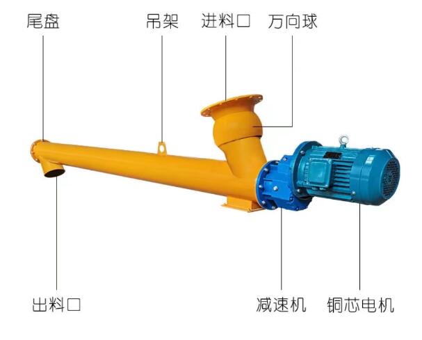 管式螺旋輸送機(jī)配件