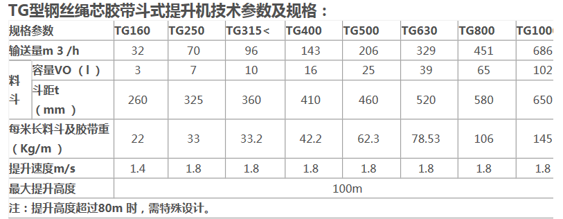 德佳環(huán)保,TG型鋼絲繩芯膠帶斗式提升機技術(shù)參數(shù)及規(guī)格