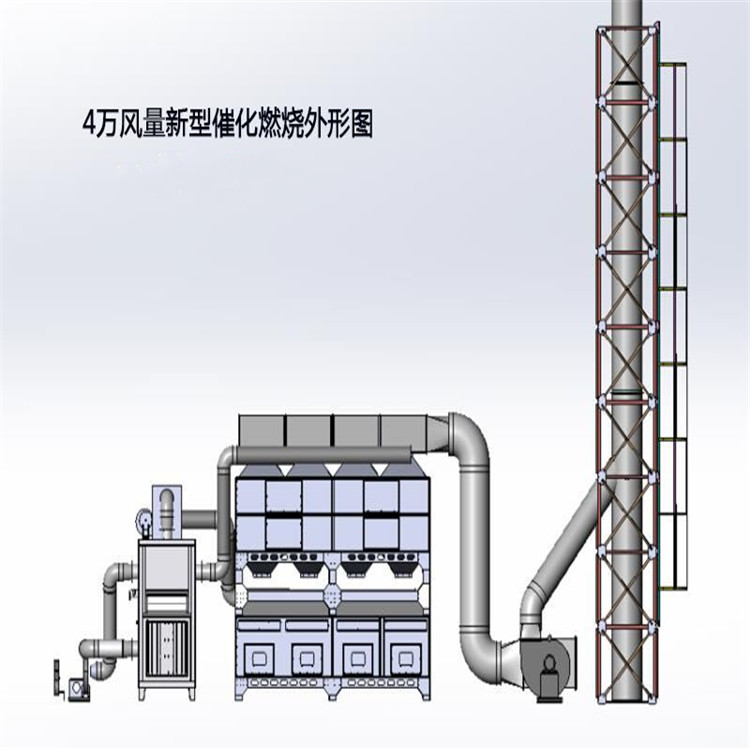 催化燃燒廢氣處理設(shè)備