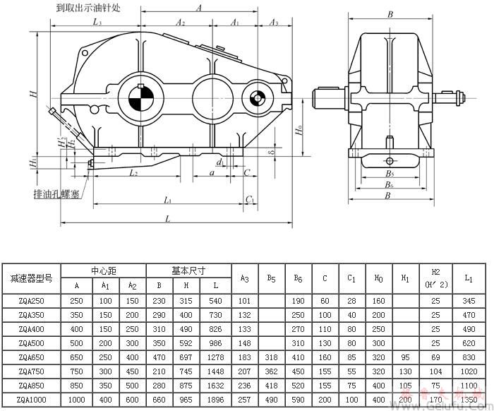 ZQA250、ZQA350、ZQA400、ZQA500、ZQA650、ZQA750、ZQA850、ZQA1000減速機(jī)外形安裝尺寸